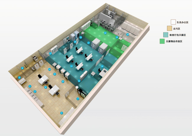 消毒供應室所需設備